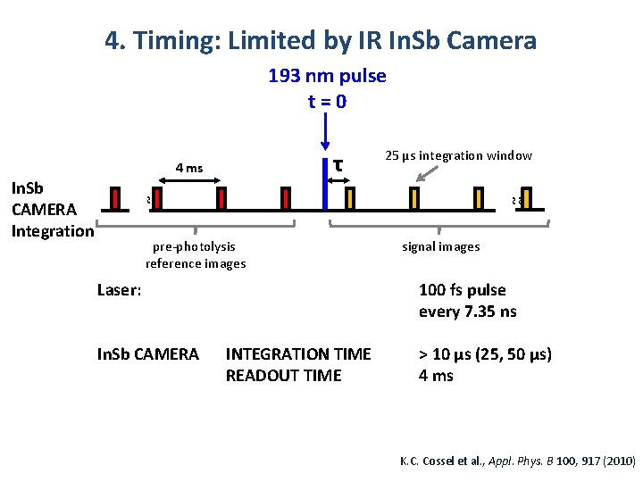 4. Timing: Limited by IR In. Sb Camera 193 nm pulse t=0 τ ~~