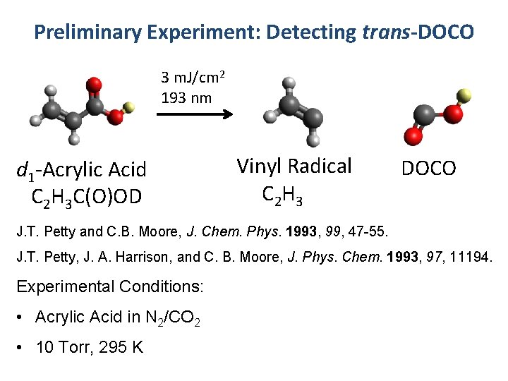 Preliminary Experiment: Detecting trans-DOCO 3 m. J/cm 2 193 nm d 1 -Acrylic Acid