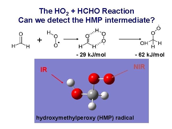 The HO 2 + HCHO Reaction Can we detect the HMP intermediate? - 29