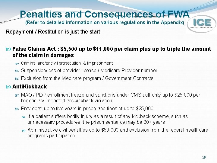 Penalties and Consequences of FWA (Refer to detailed information on various regulations in the