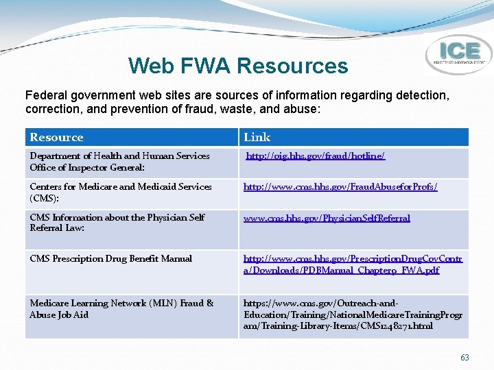 Web FWA Resources Federal government web sites are sources of information regarding detection, correction,