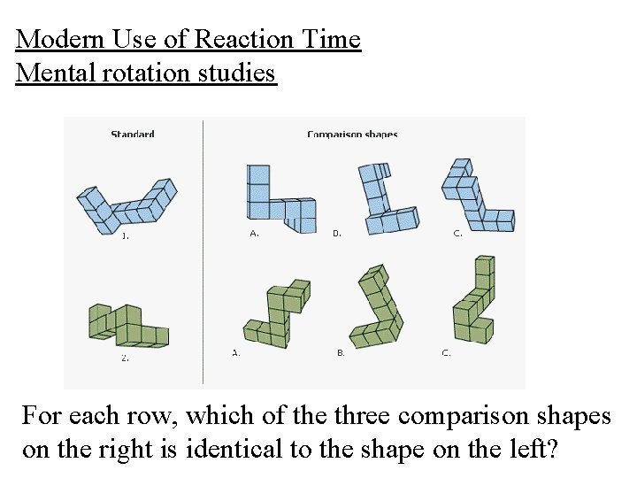 Modern Use of Reaction Time Mental rotation studies For each row, which of the