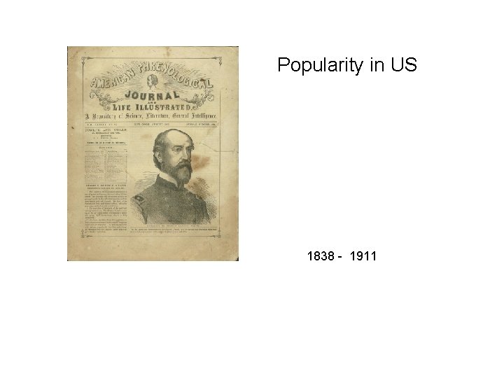 Popularity in US 1838 - 1911 