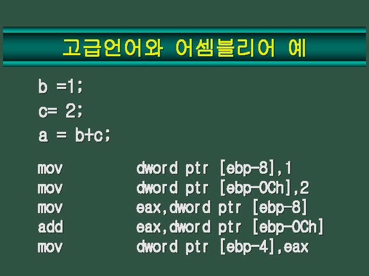 고급언어와 어셈블리어 예 b =1; c= 2; a = b+c; mov mov add mov