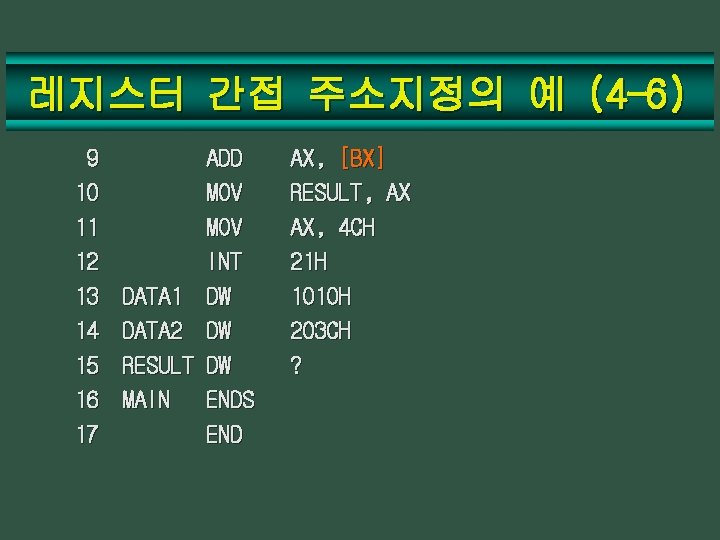 레지스터 간접 주소지정의 예 (4 -6) 9 10 11 12 13 14 15 16