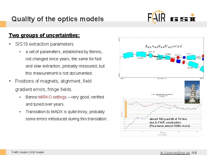 Quality of the optics models Two groups of uncertainties: • SIS 18 extraction parameters