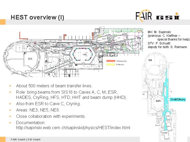 HEST overview (I) MK: M. Sapinski (previous: C. Kleffner – special thanks for help)