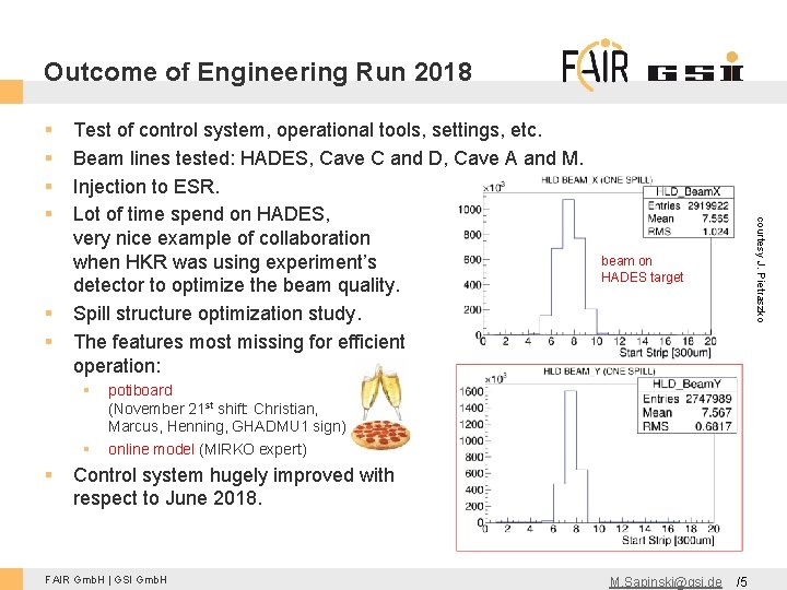 Outcome of Engineering Run 2018 Test of control system, operational tools, settings, etc. Beam
