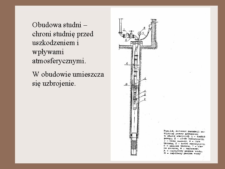 Obudowa studni – chroni studnię przed uszkodzeniem i wpływami atmosferycznymi. W obudowie umieszcza się