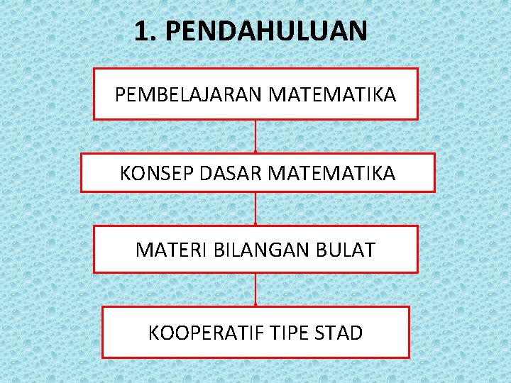 1. PENDAHULUAN PEMBELAJARAN MATEMATIKA KONSEP DASAR MATEMATIKA MATERI BILANGAN BULAT KOOPERATIF TIPE STAD 