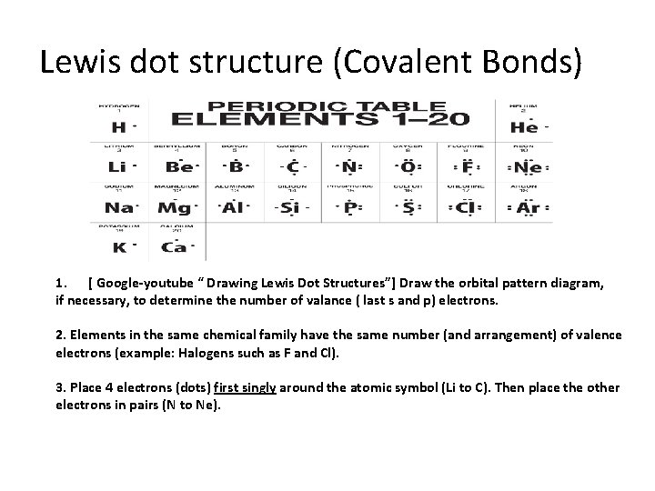 Lewis dot structure (Covalent Bonds) 1. [ Google-youtube “ Drawing Lewis Dot Structures”] Draw