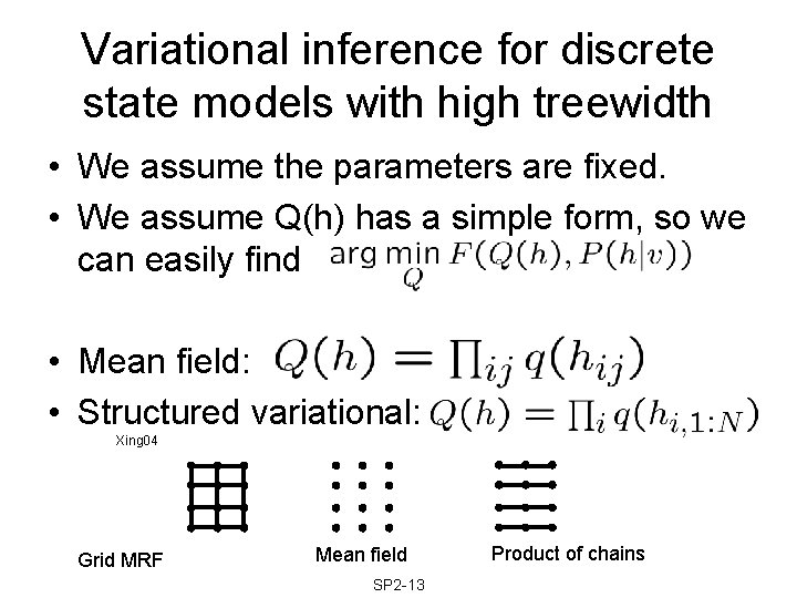 Variational inference for discrete state models with high treewidth • We assume the parameters