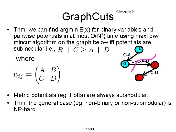 Graph. Cuts Kolmogorov 04 • Thm: we can find argmin E(x) for binary variables Graph. Cuts Kolmogorov 04 • Thm: we can find argmin E(x) for binary variables