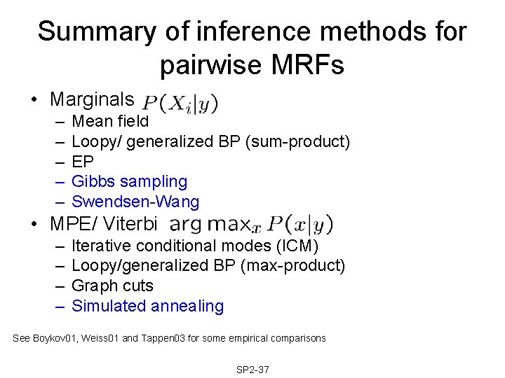 Summary of inference methods for pairwise MRFs • Marginals – – – Mean field