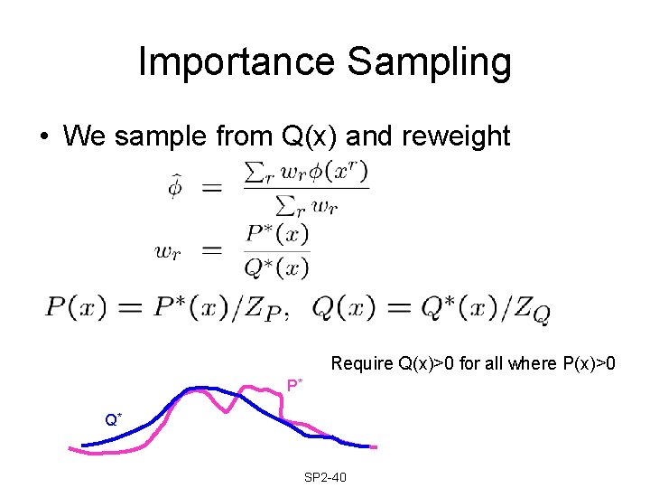 Importance Sampling • We sample from Q(x) and reweight Require Q(x)>0 for all where Importance Sampling • We sample from Q(x) and reweight Require Q(x)>0 for all where
