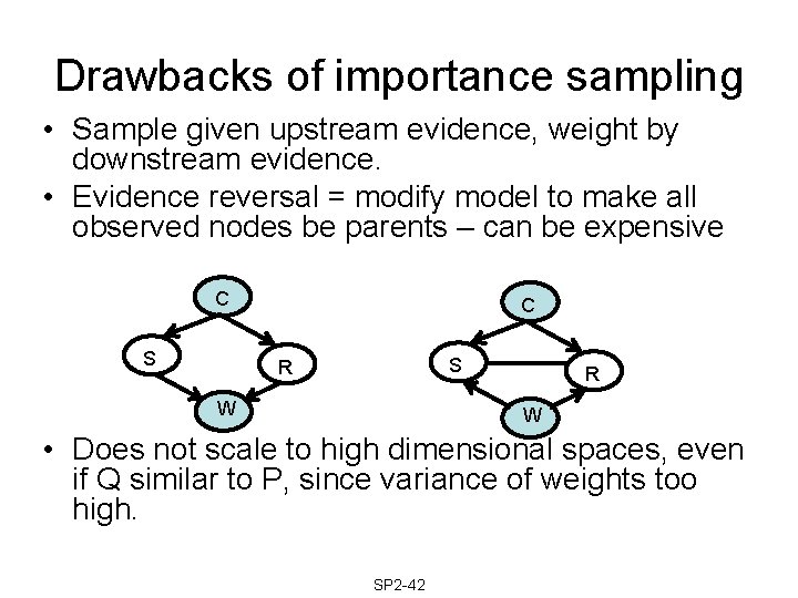 Drawbacks of importance sampling • Sample given upstream evidence, weight by downstream evidence. • Drawbacks of importance sampling • Sample given upstream evidence, weight by downstream evidence. •