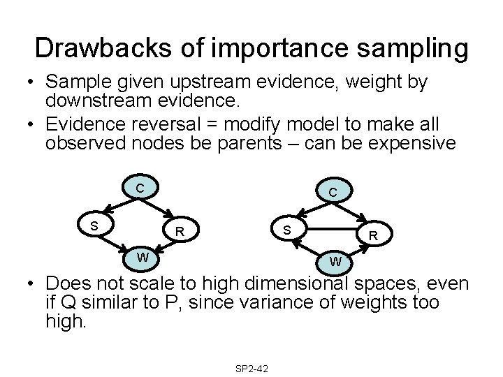 Drawbacks of importance sampling • Sample given upstream evidence, weight by downstream evidence. •