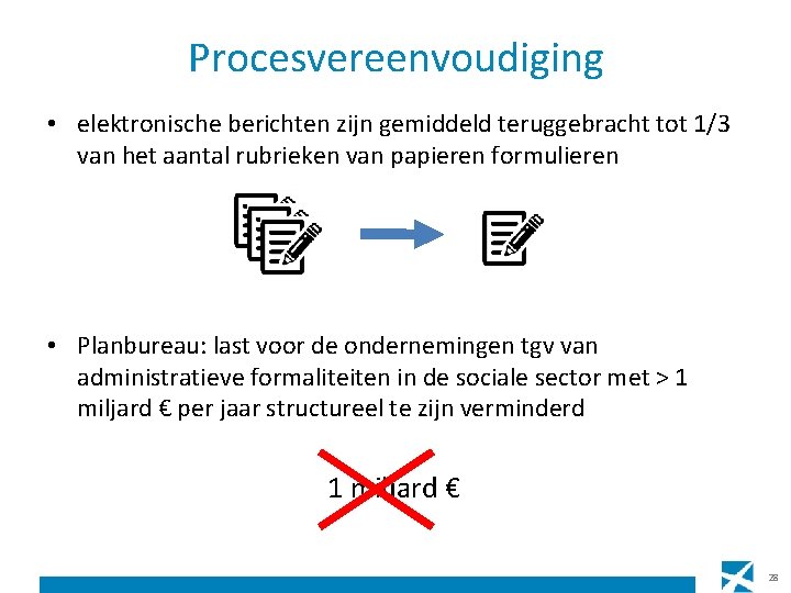 Procesvereenvoudiging • elektronische berichten zijn gemiddeld teruggebracht tot 1/3 van het aantal rubrieken van