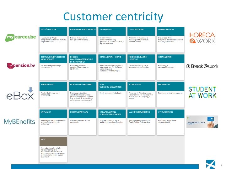 Customer centricity 7 