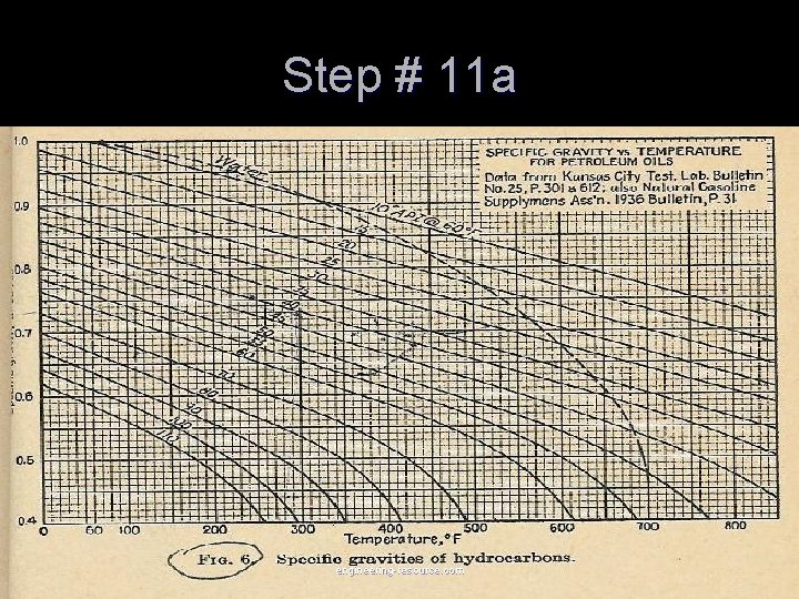 Step # 11 a engineering-resource. com 