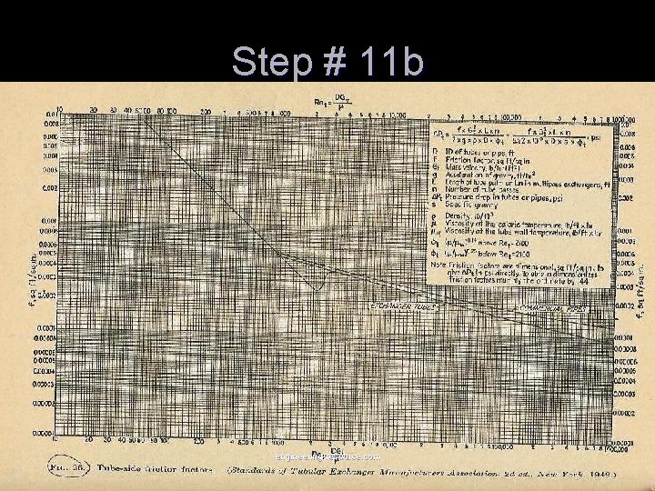 Step # 11 b engineering-resource. com 
