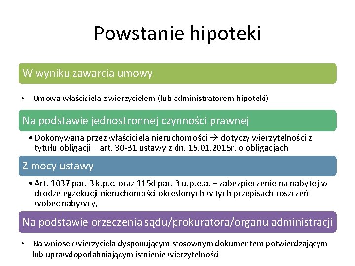 Powstanie hipoteki W wyniku zawarcia umowy • Umowa właściciela z wierzycielem (lub administratorem hipoteki)