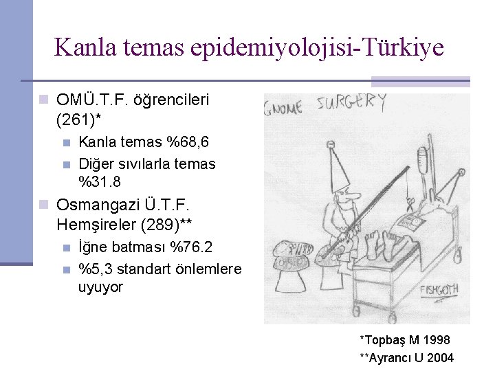 Kanla temas epidemiyolojisi-Türkiye n OMÜ. T. F. öğrencileri (261)* n n Kanla temas %68,