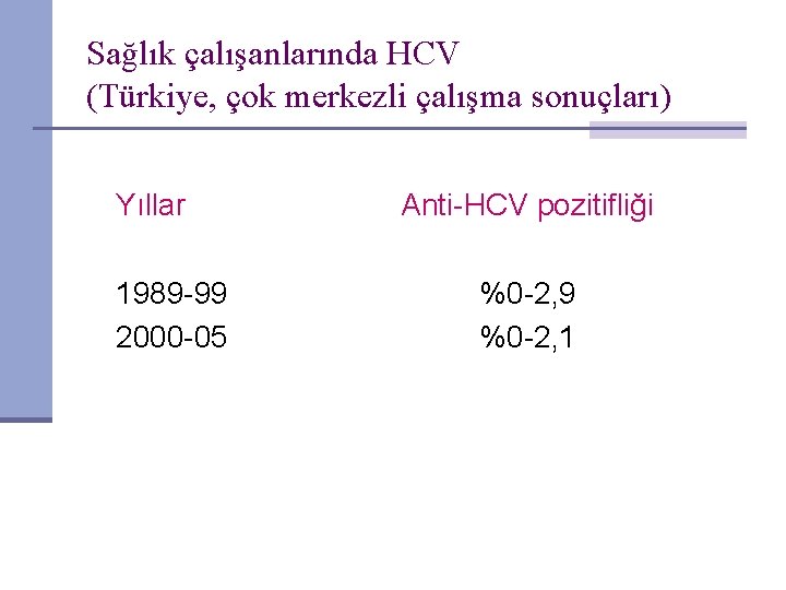 Sağlık çalışanlarında HCV (Türkiye, çok merkezli çalışma sonuçları) Yıllar 1989 -99 2000 -05 Anti-HCV