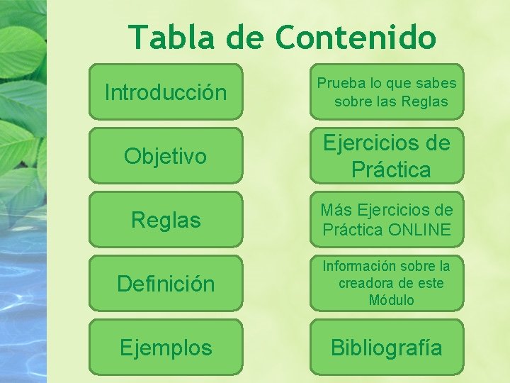 Tabla de Contenido Introducción Prueba lo que sabes sobre las Reglas Objetivo Ejercicios de