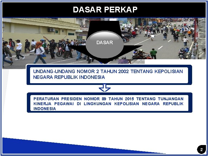 DASAR PERKAP DASAR UNDANG-UNDANG NOMOR 2 TAHUN 2002 TENTANG KEPOLISIAN NEGARA REPUBLIK INDONESIA PERATURAN