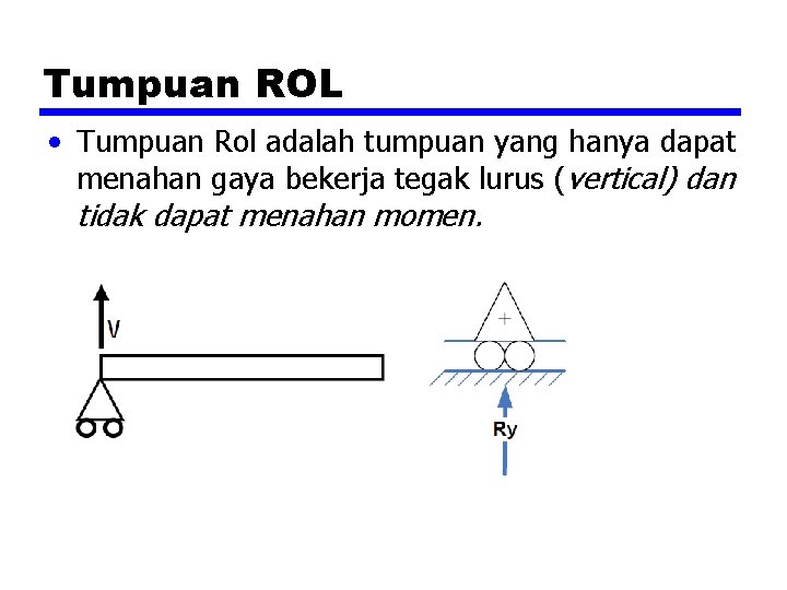 Tumpuan ROL • Tumpuan Rol adalah tumpuan yang hanya dapat menahan gaya bekerja tegak