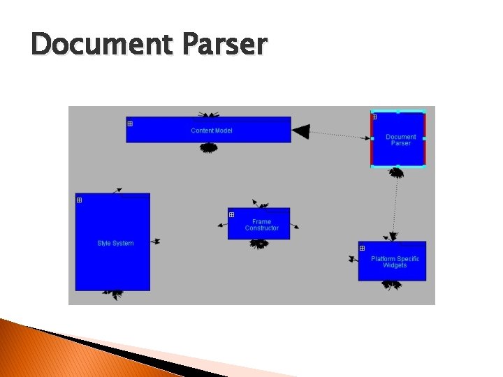 Document Parser 