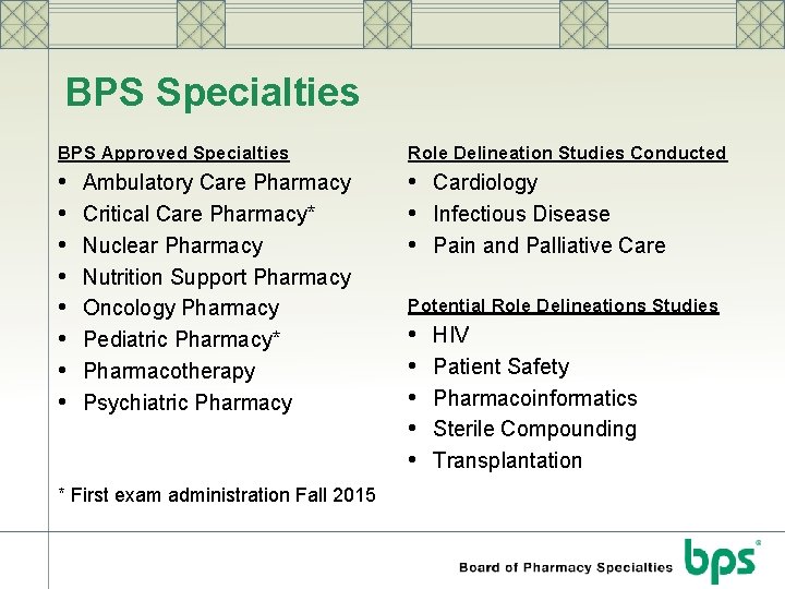 BPS Specialties BPS Approved Specialties Role Delineation Studies Conducted • • • Cardiology •