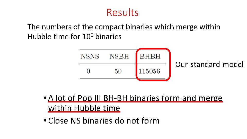 Results The numbers of the compact binaries which merge within Hubble time for 106