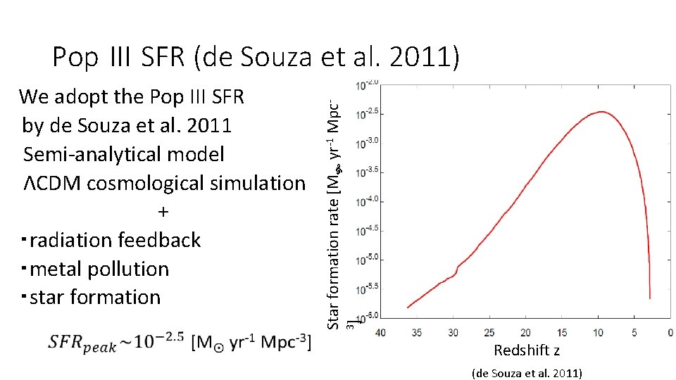 We adopt the Pop III SFR by de Souza et al. 2011 Semi-analytical model
