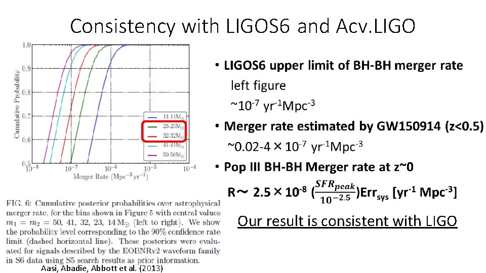 Consistency with LIGOS 6 and Acv. LIGO • Our result is consistent with LIGO