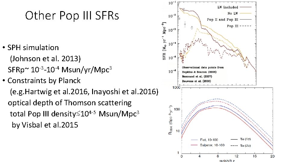 Other Pop III SFRs • SPH simulation (Johnson et al. 2013) SFRp~ 10 -3