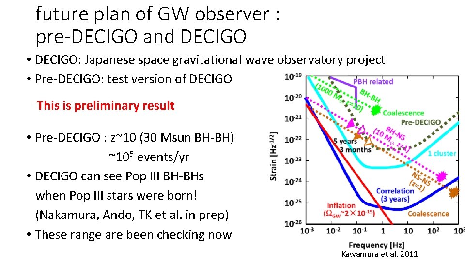 future plan of GW observer : pre-DECIGO and DECIGO • DECIGO: Japanese space gravitational