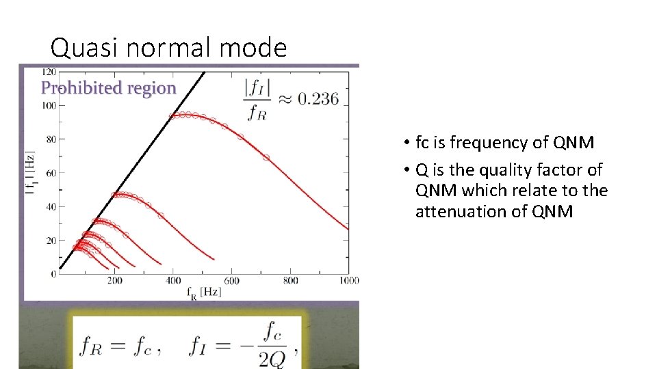 Quasi normal mode • fc is frequency of QNM • Q is the quality