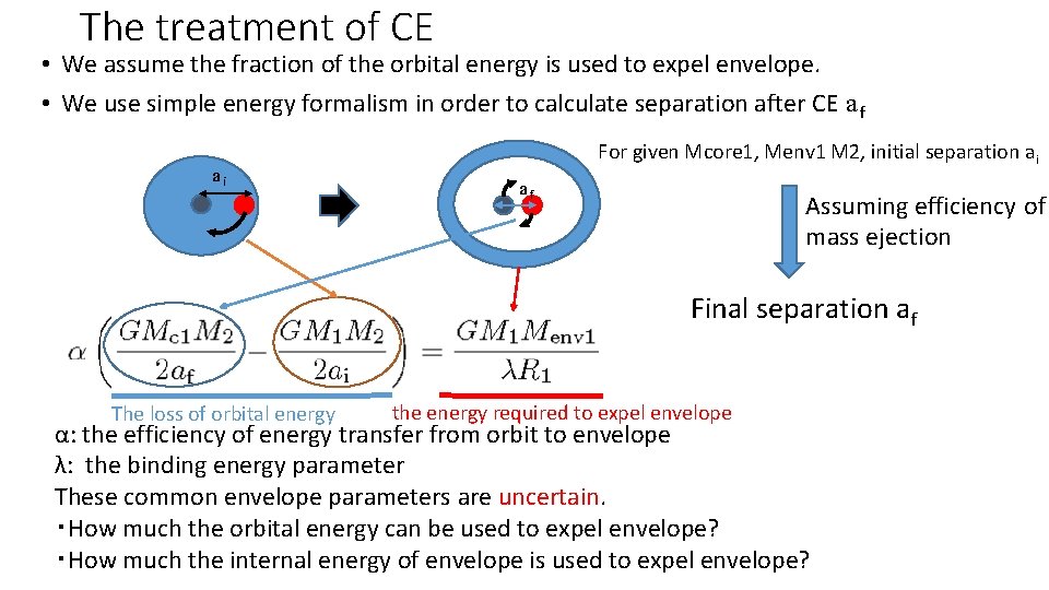 The treatment of CE • We assume the fraction of the orbital energy is