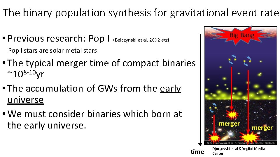 The binary population synthesis for gravitational event rate • Previous research: Pop I Big