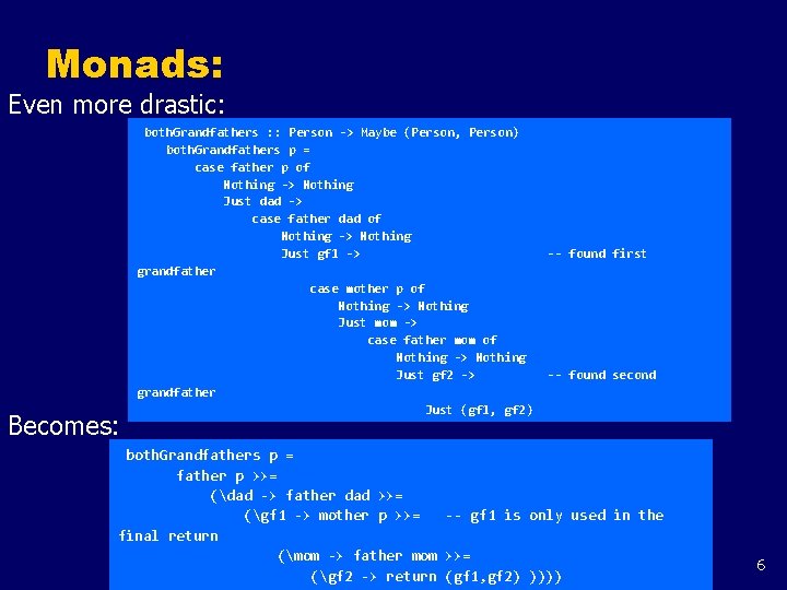 Monads: Even more drastic: Becomes: both. Grandfathers : : Person -> Maybe (Person, Person)