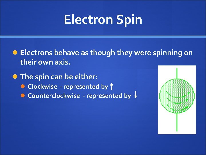 Electron Spin Electrons behave as though they were spinning on their own axis. The