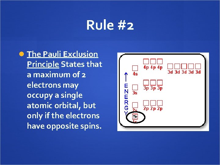 Rule #2 The Pauli Exclusion Principle States that a maximum of 2 electrons may