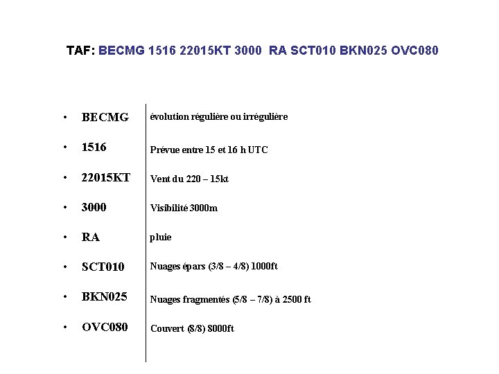 TAF: BECMG 1516 22015 KT 3000 RA SCT 010 BKN 025 OVC 080 •