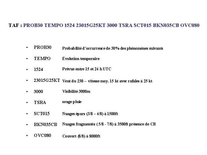 TAF : PROB 30 TEMPO 1524 23015 G 25 KT 3000 TSRA SCT 015