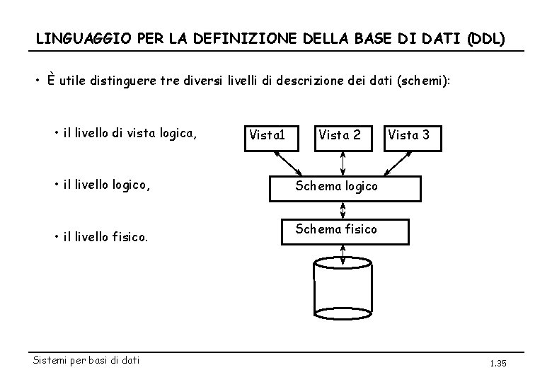 LINGUAGGIO PER LA DEFINIZIONE DELLA BASE DI DATI (DDL) • È utile distinguere tre