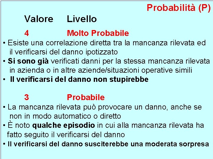 Probabilità (P) Valore Livello 4 Molto Probabile • Esiste una correlazione diretta tra la