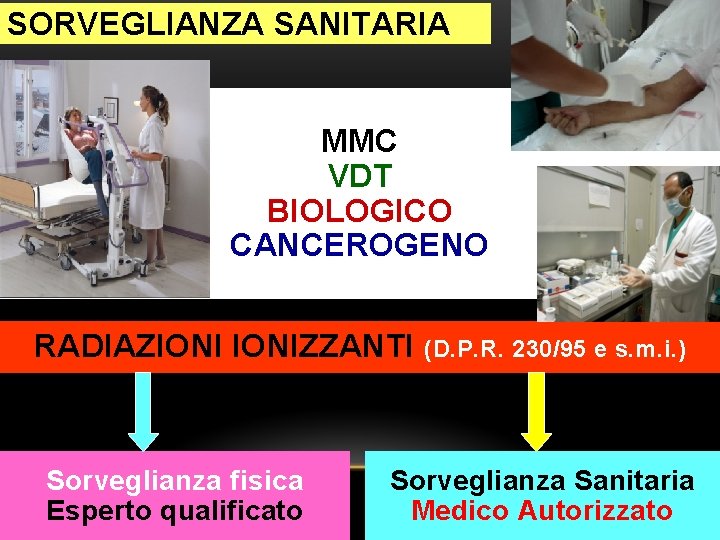 SORVEGLIANZA SANITARIA MMC VDT BIOLOGICO CANCEROGENO RADIAZIONIZZANTI (D. P. R. 230/95 e s. m.