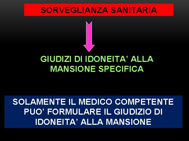 SORVEGLIANZA SANITARIA GIUDIZI DI IDONEITA’ ALLA MANSIONE SPECIFICA SOLAMENTE IL MEDICO COMPETENTE PUO’ FORMULARE
